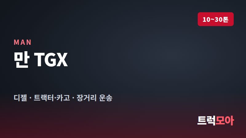 만 TGX